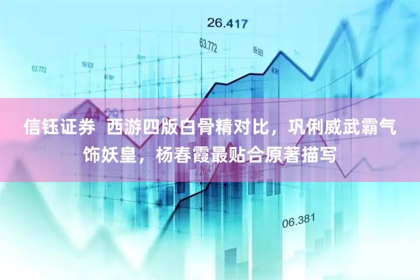 信钰证券  西游四版白骨精对比，巩俐威武霸气饰妖皇，杨春霞最贴合原著描写