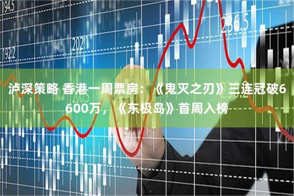 泸深策略 香港一周票房：《鬼灭之刃》三连冠破6600万，《东极岛》首周入榜